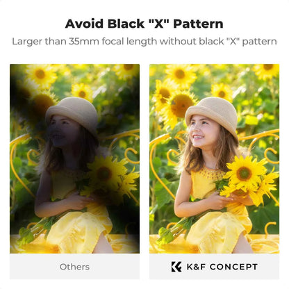K&F Concept 3-in-1 ND/CPL/Black Mist Filter