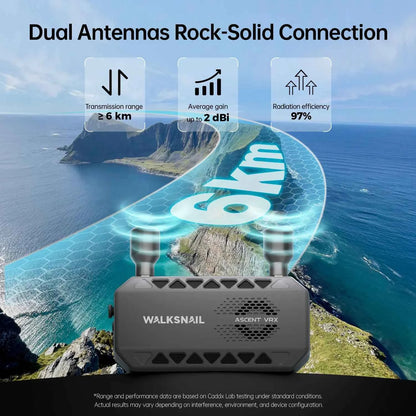 Walksnail Ascent FPV VRX Receiver & VTX Kits