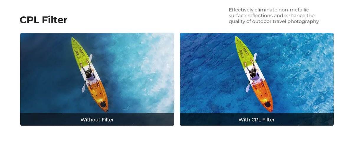 K&F Concept Action Camera Filter - BM CPL ND Filter Set