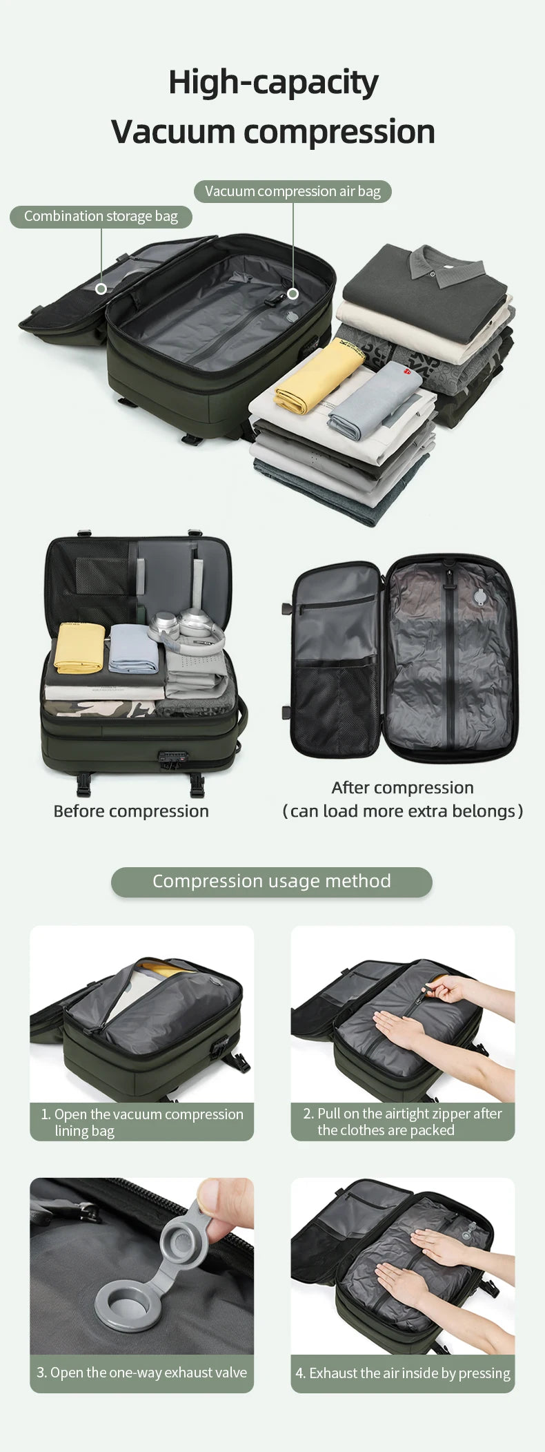 Vacuum Compression 17-Inch Laptop Travel Backpack