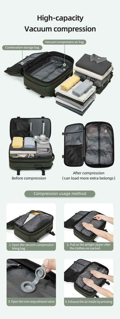 Vacuum Compression 17-Inch Laptop Travel Backpack