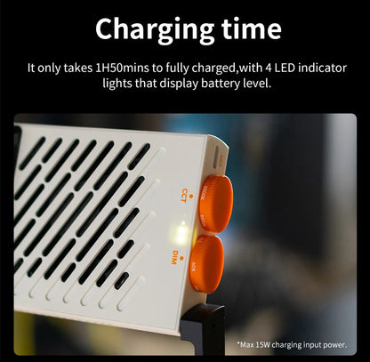 Zhiyun FIVERAY M40 40W Pocket LED Video Light