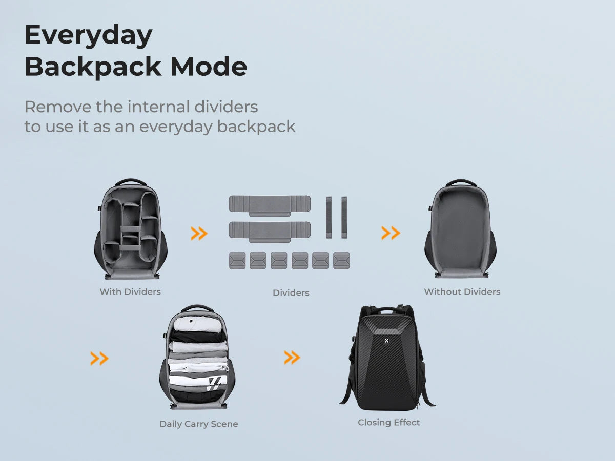 K&F 22L Hardshell Drone Camera Backpack