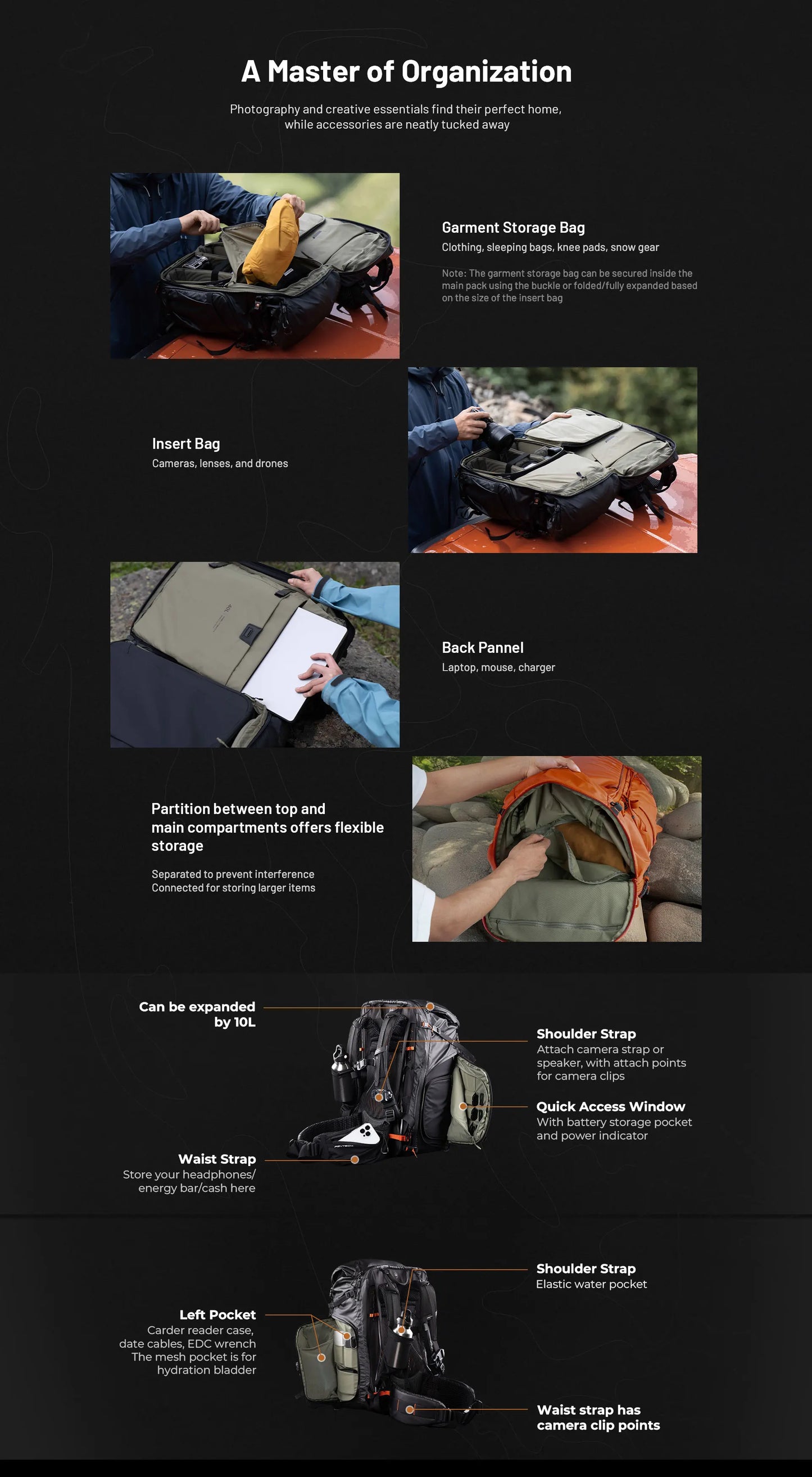 PGYTECH OnePro Flex Camera Backpack