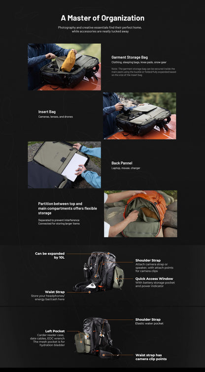 PGYTECH OnePro Flex Camera Backpack