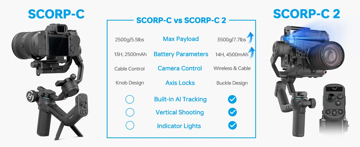 FeiyuTech SCORP-C2 3-Axis Camera Gimbal