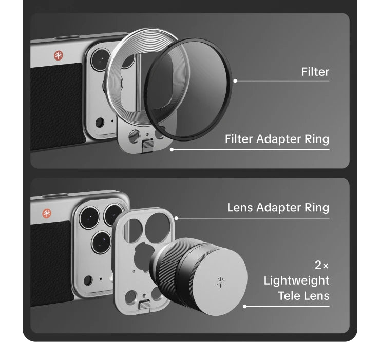 PGYTECH RetroVa Vintage Imaging Kit for iPhone 16 / 17 Pro