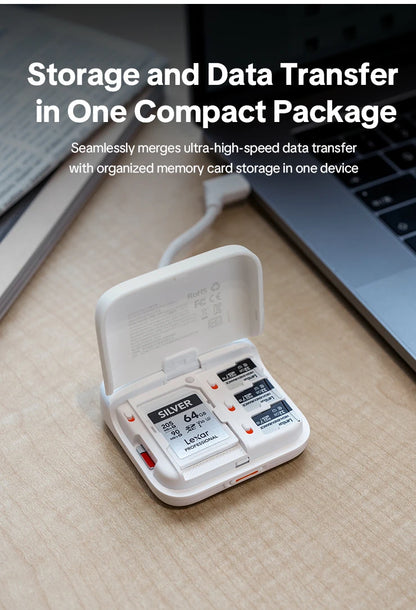 PGYTECH CreateMate Mini SD Card Reader Case