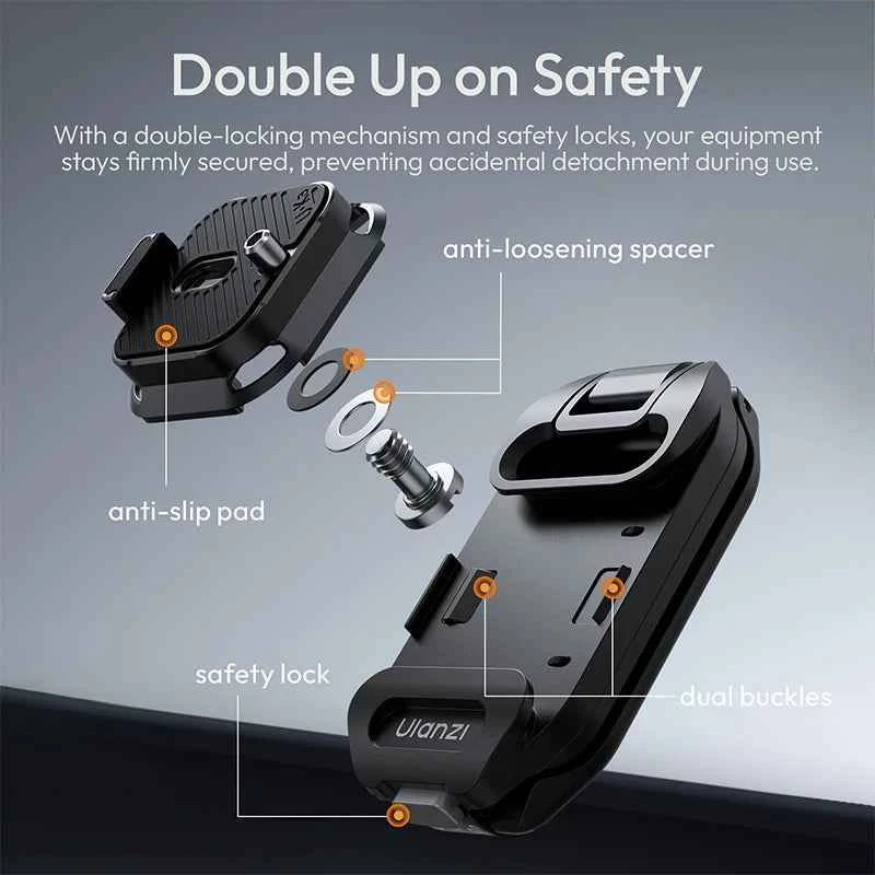 Ulanzi UKA07 Backpack Quick Release Camera Clip