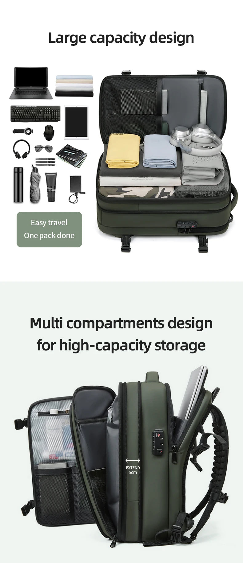 Vacuum Compression 17-Inch Laptop Travel Backpack