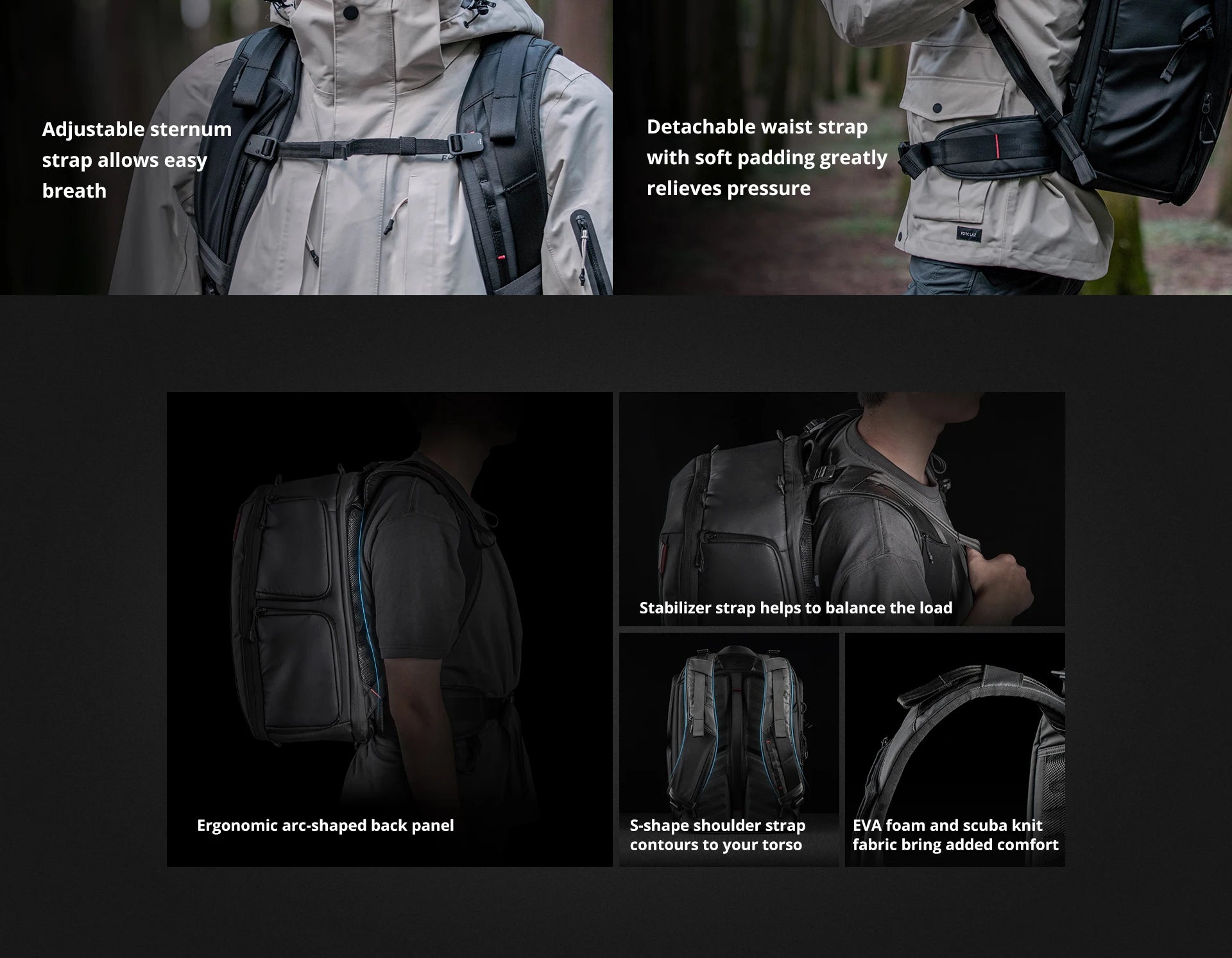 PGYTECH OneMo 2 Camera Backpack