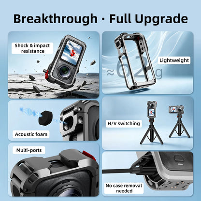 Flymile Aluminium Camera Cage for Insta360 X6