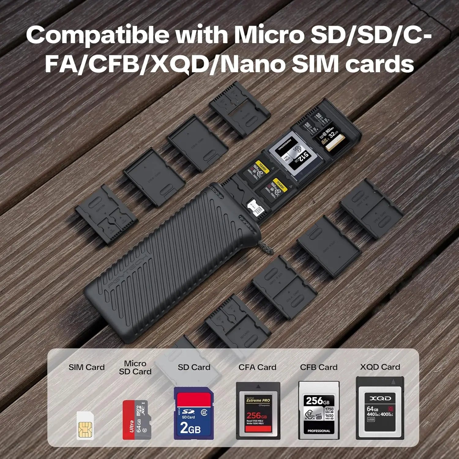 PGYTECH CreateMate Memory Card Case