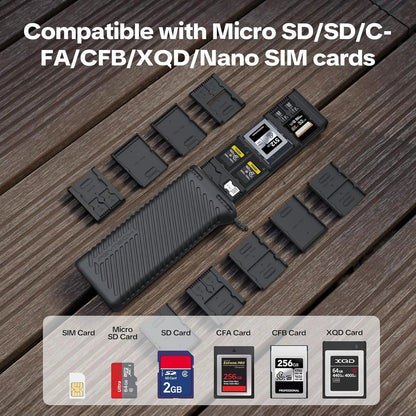 PGYTECH CreateMate Memory Card Case