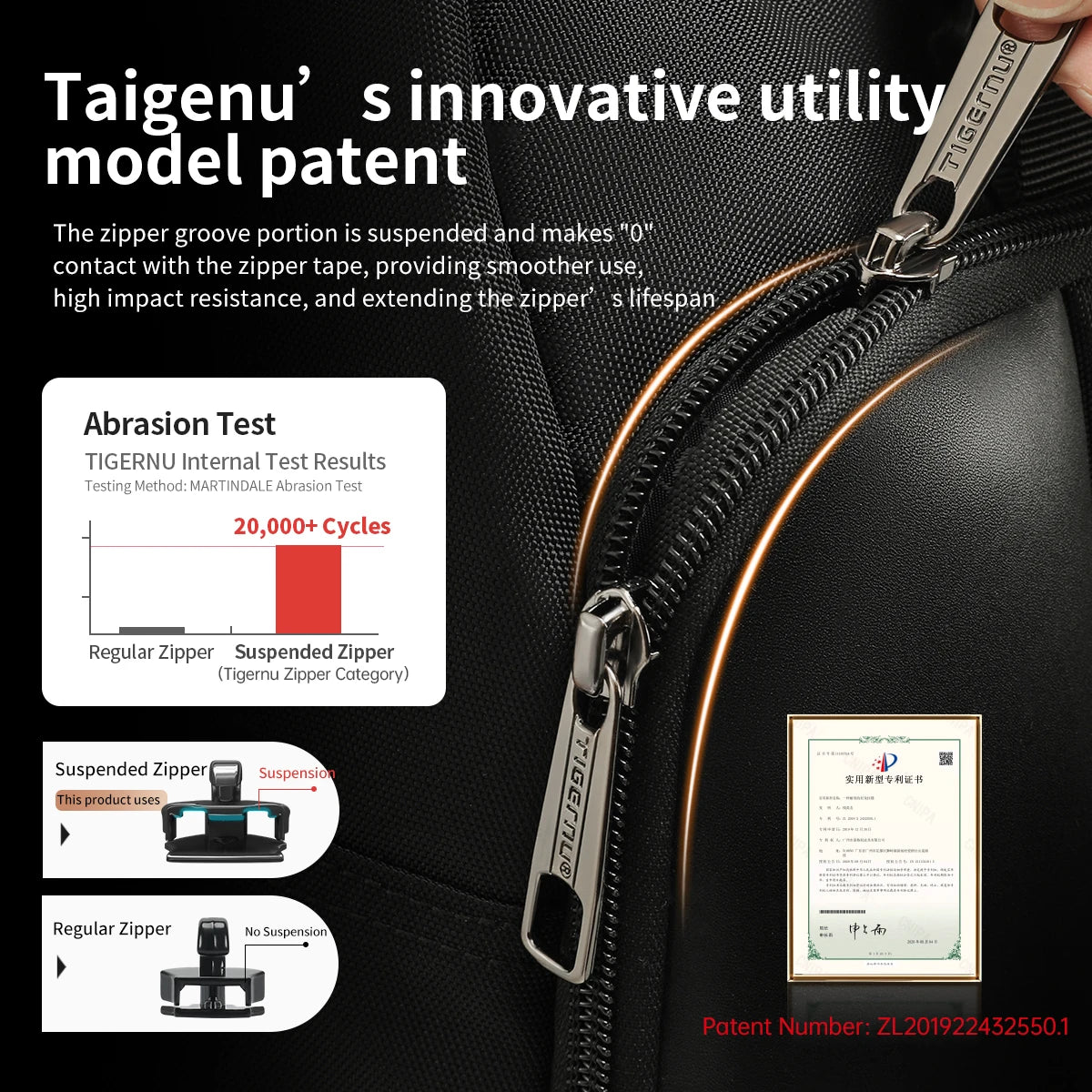 TIGERNU 17 Inch 3-in-1 Laptop Travel Backpack