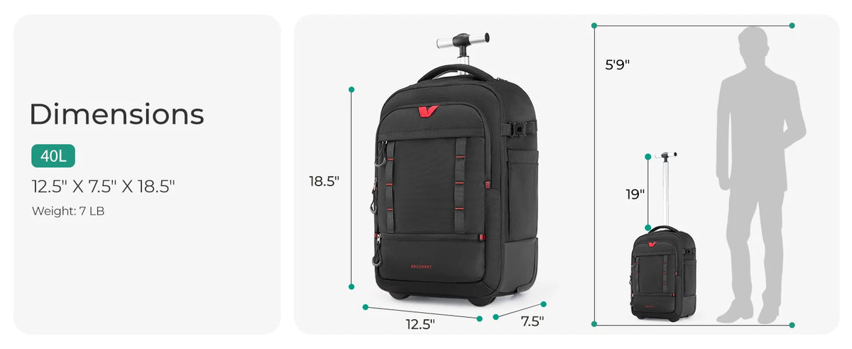 BAGSMART Rolling Camera Bag Backpack