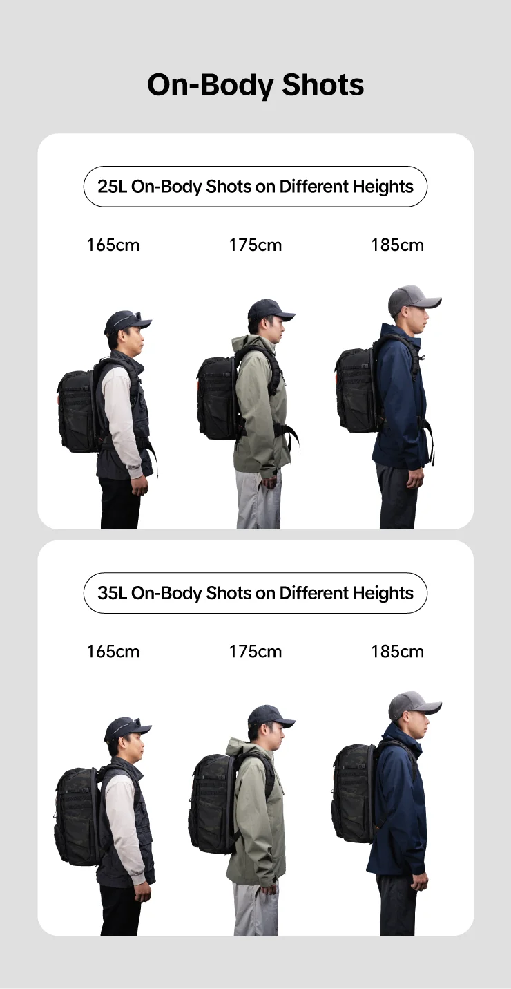 PGYTECH OneMo Tactical Camera Backpack