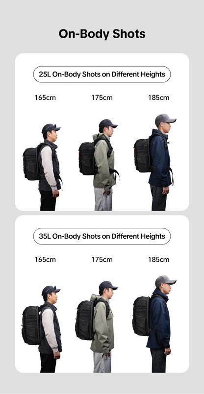 PGYTECH OneMo Tactical Camera Backpack