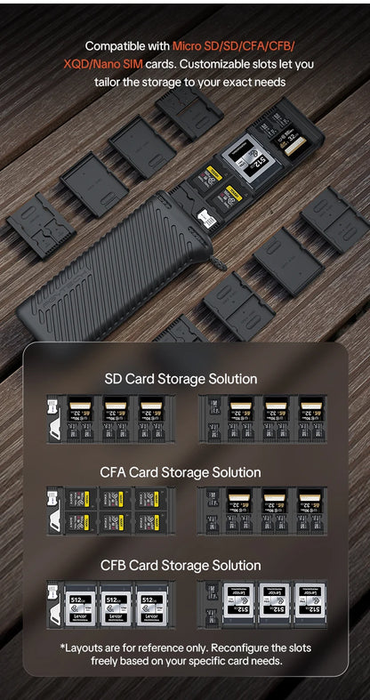 PGYTECH CreateMate Memory Card Case