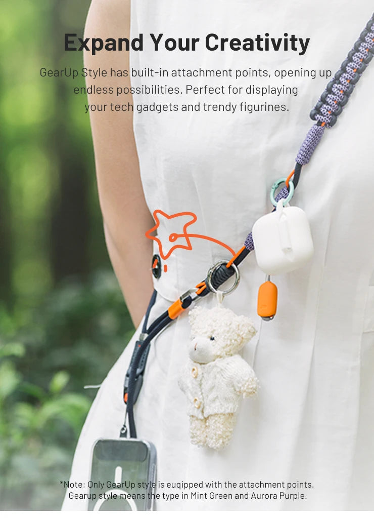 PGYTECH LinkGo Phone Photography Crossbody Strap
