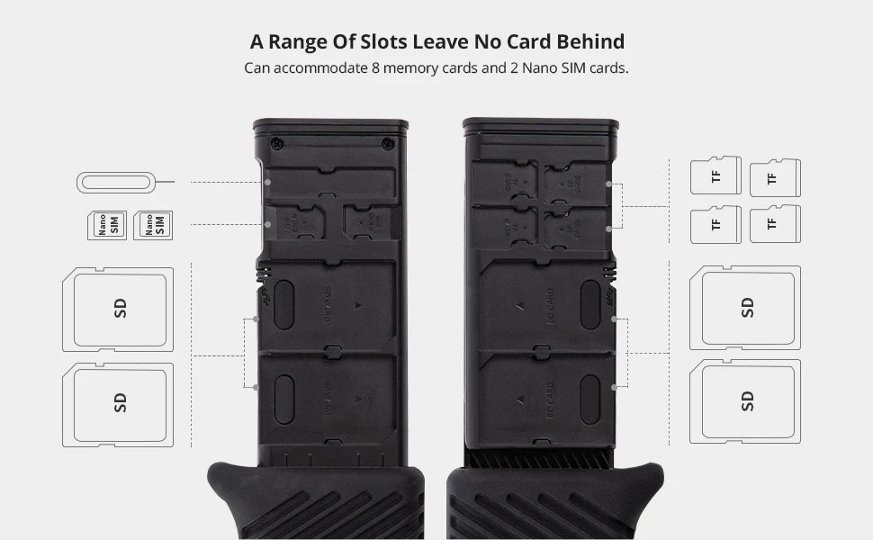 PGYTECH CreateMate High-Speed Card Reader & Storage Case