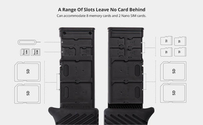 PGYTECH CreateMate High-Speed Card Reader & Storage Case