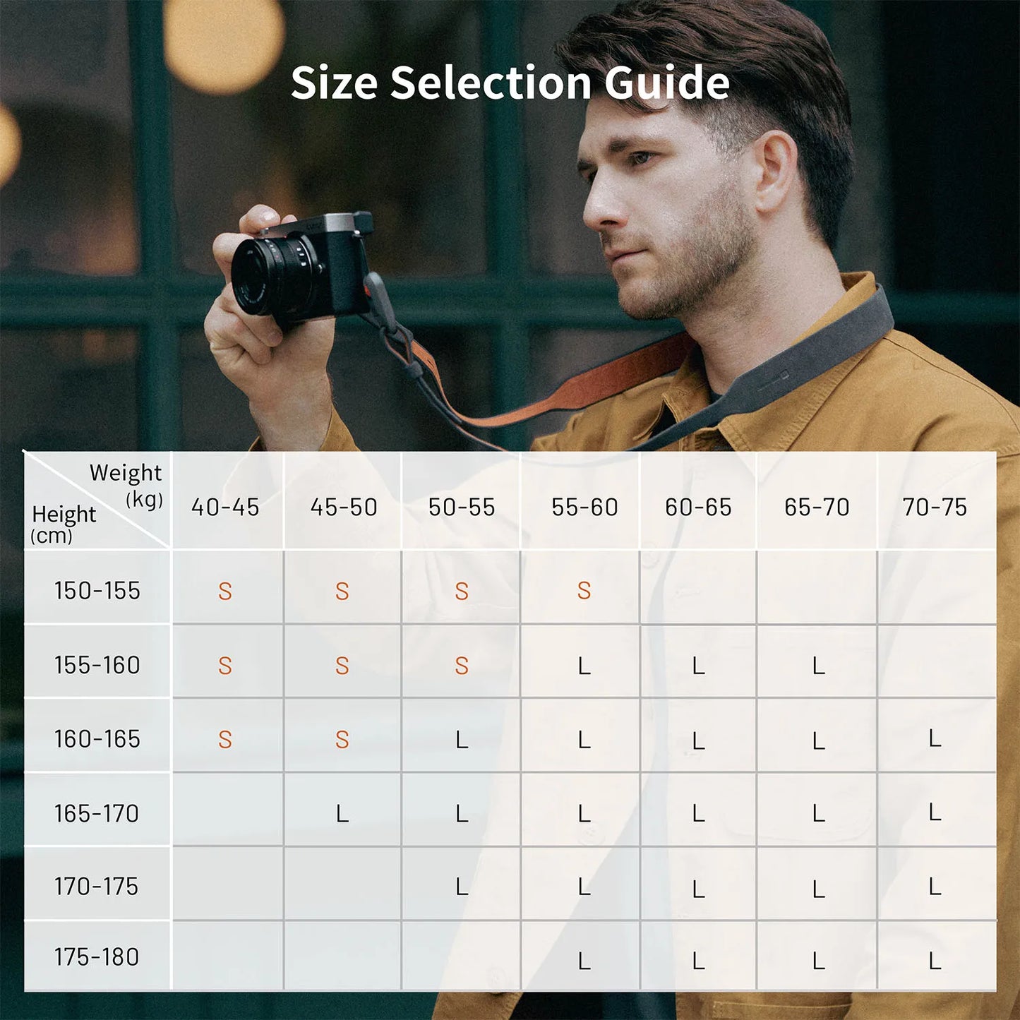 PGYTECH Camera Shoulder Strap Air Upgrade