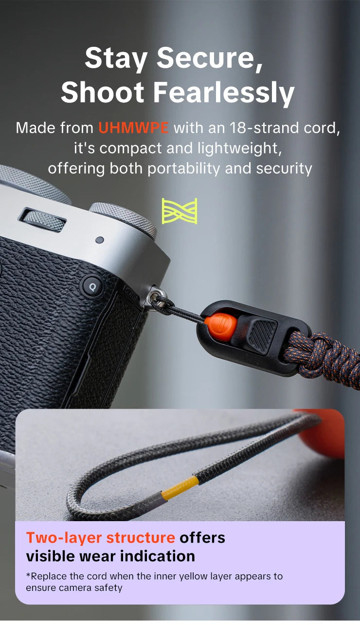 PGYTECH Camera Strap Slim Trendy