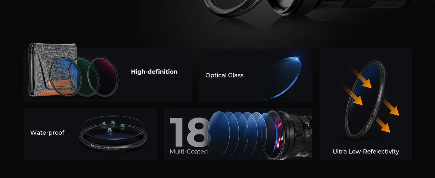K&F K-Series Lens Filter Set