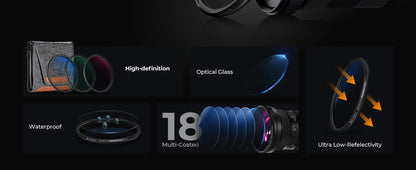 K&F K-Series Lens Filter Set