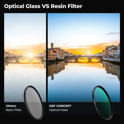 K&F K-Series Lens Filter Set