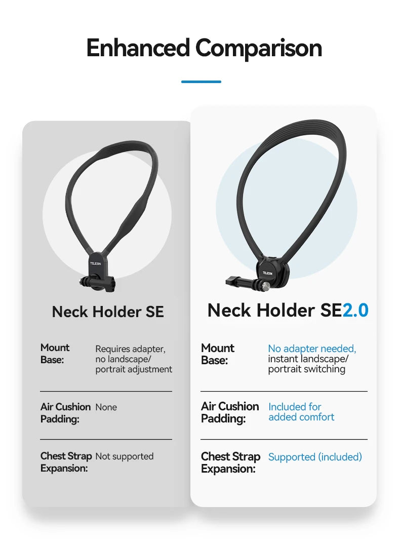 TELESIN 2-in-1 Neck Mount for Phone & Action Camera