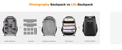 K&F 22L Hard Shell Camera Backpack
