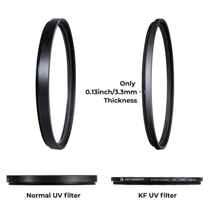 K&F Concept Camera Lens Filter 82mm