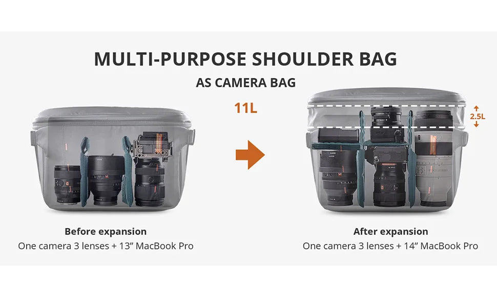 PGYTECH OneMo Sling Camera Bag 7L / 11L