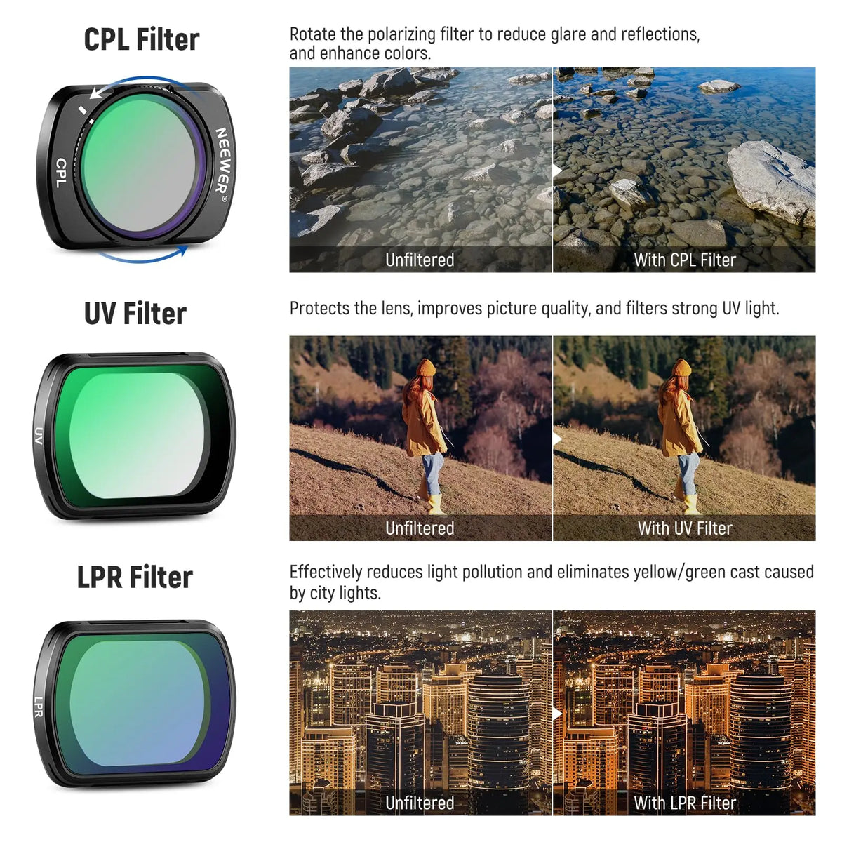 NEEWER ND Filter Set for DJI Osmo Pocket 3