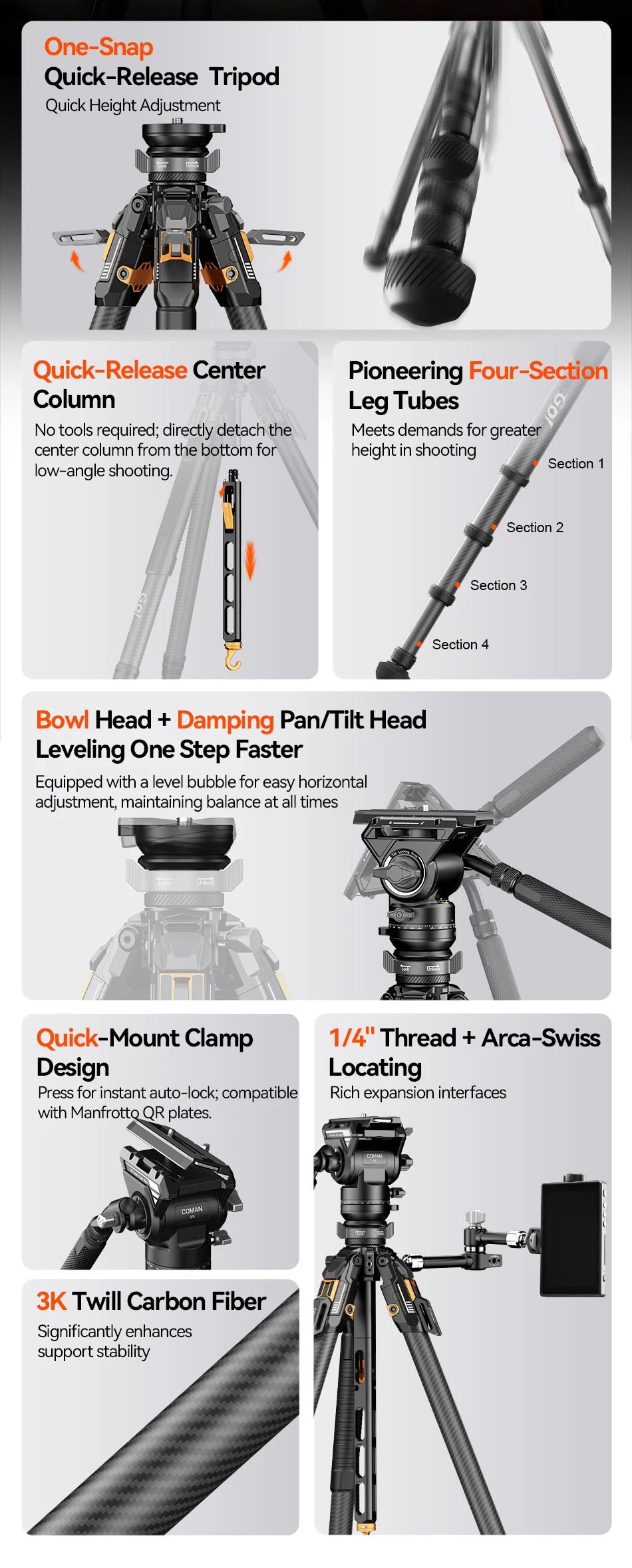 COMAN T1/T1S V5 Carbon Fibre Tripod with Video Head