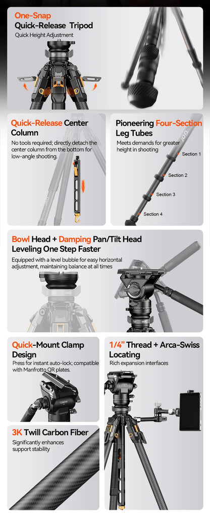 COMAN T1/T1S V5 Carbon Fibre Tripod with Video Head