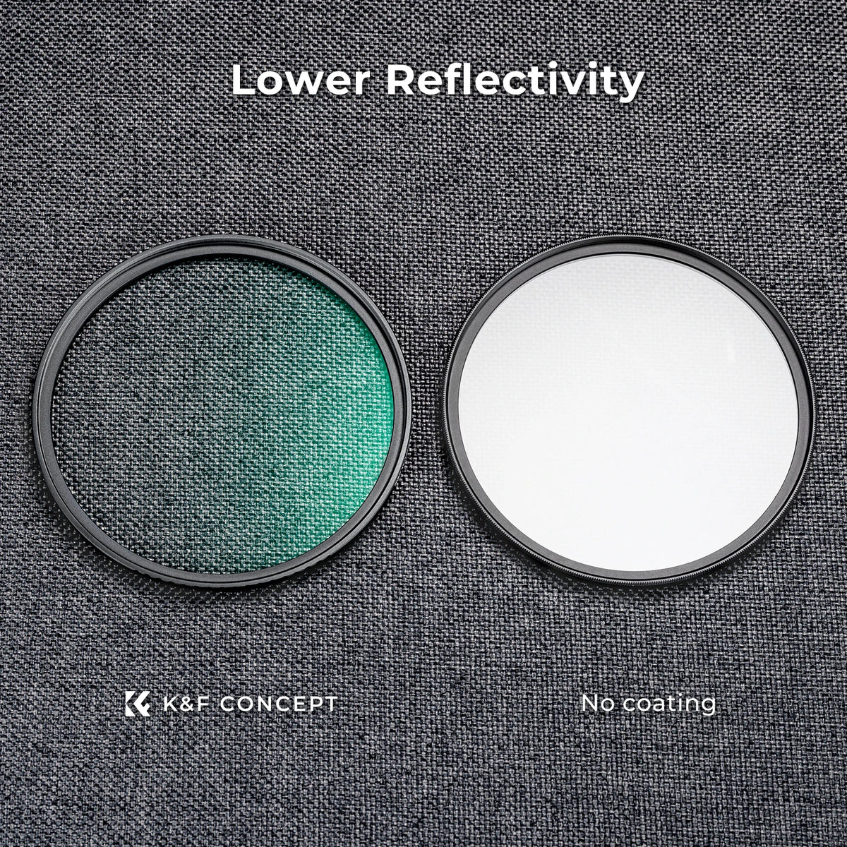 K&F Concept Black Mist Diffusion Lens Filter - 1-8 with 1-4 Set / 46mm