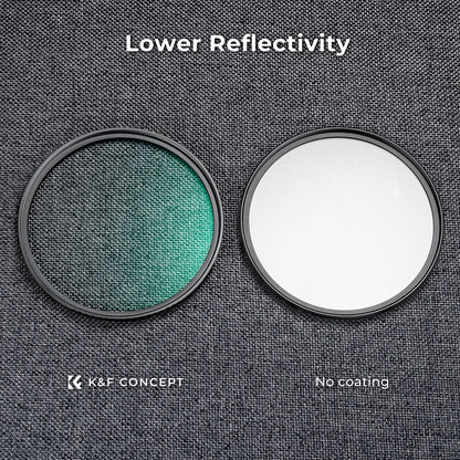 K&F Concept Black Mist Diffusion Lens Filter - 1-8 with 1-4 Set / 46mm