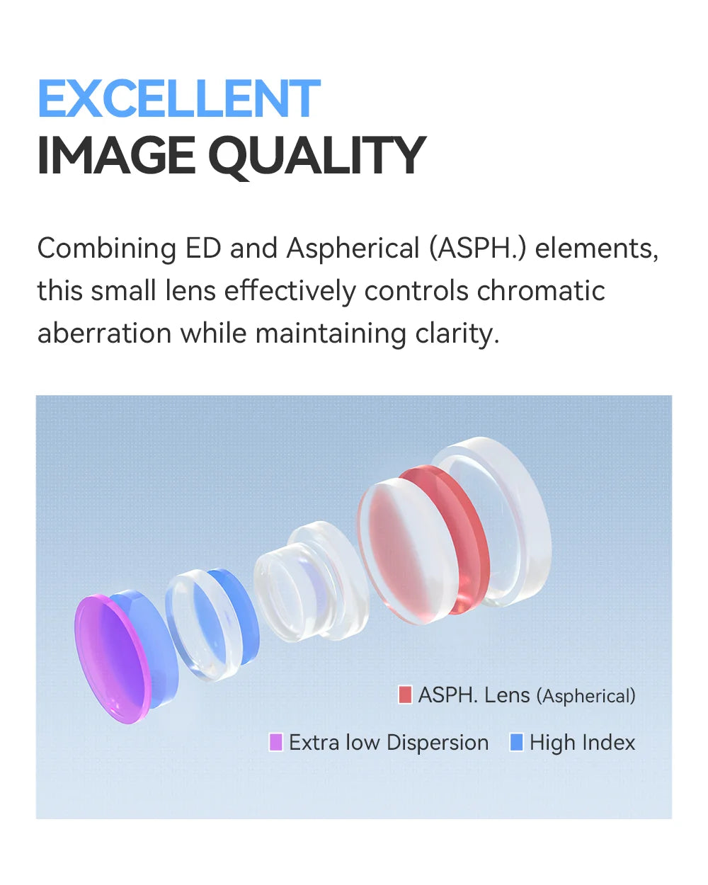 TTArtisan AF 40mm f/2 Full Frame Autofocus Lens