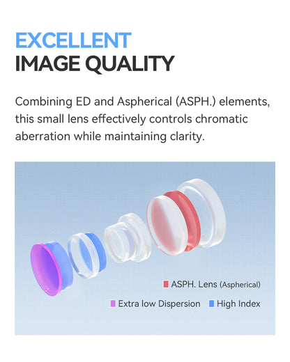 TTArtisan AF 40mm f/2 Full Frame Autofocus Lens