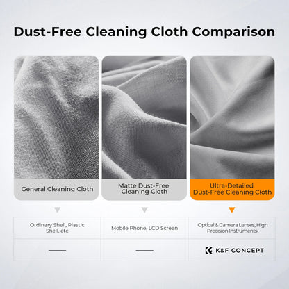 K&F Concept Microfibre Camera Cleaning Cloth Multi-Pack