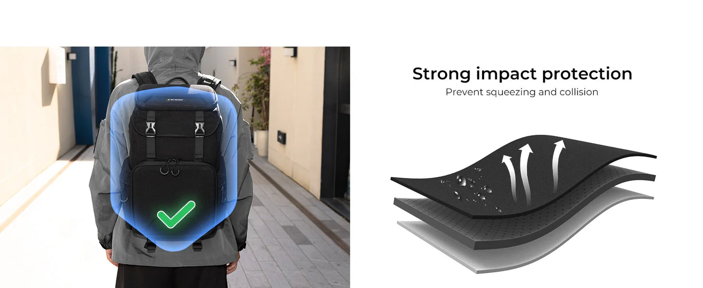 K&F Concept 25L Camera Backpack with 15.6-Inch Laptop Compartment