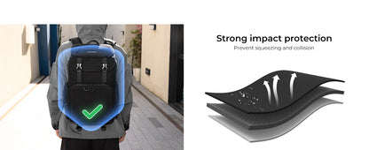K&F Concept 25L Camera Backpack with 15.6-Inch Laptop Compartment