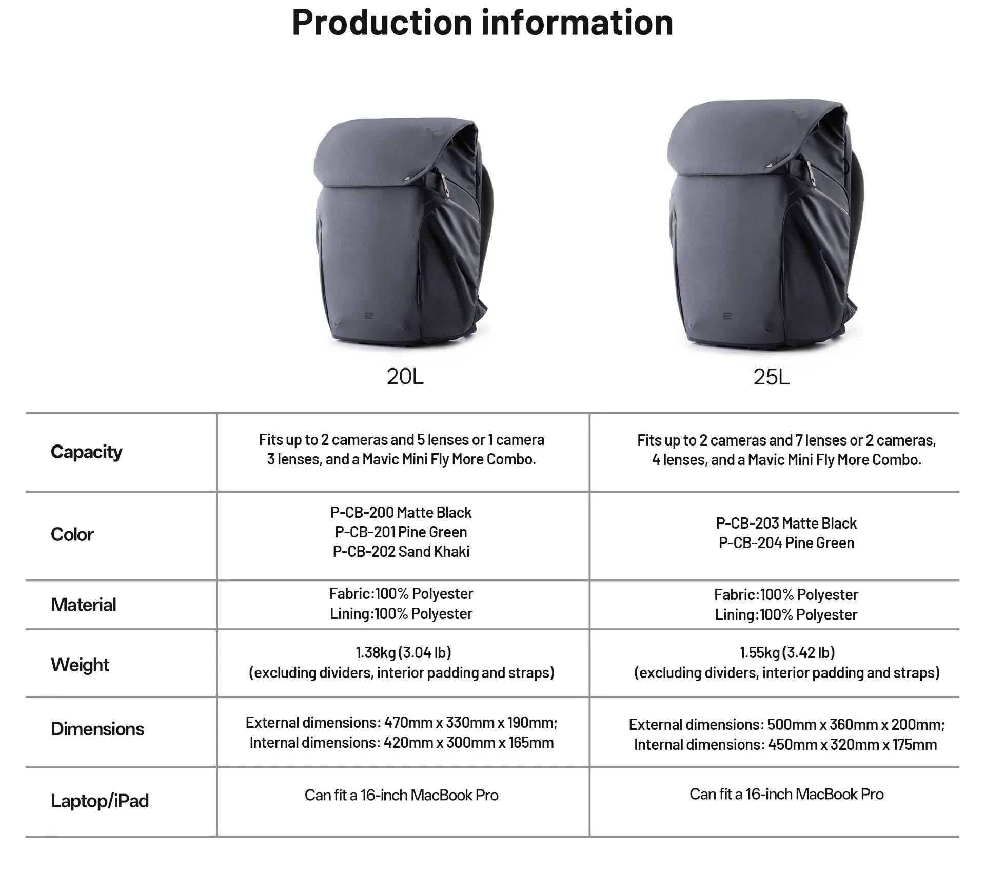 PGYTECH OneGo 2 Camera Backpack