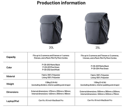 PGYTECH OneGo 2 Camera Backpack