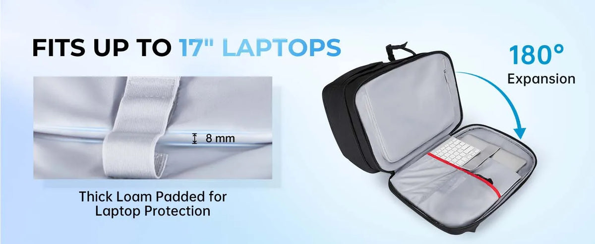 BAGSMART Expandable Camera Backpack with 15.6 Inch Laptop Compartment
