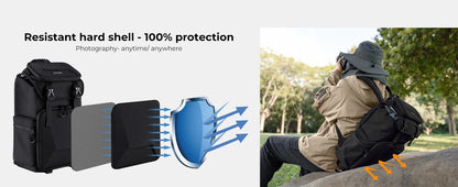 K&F Concept 25L Camera Backpack with 15.6-Inch Laptop Compartment