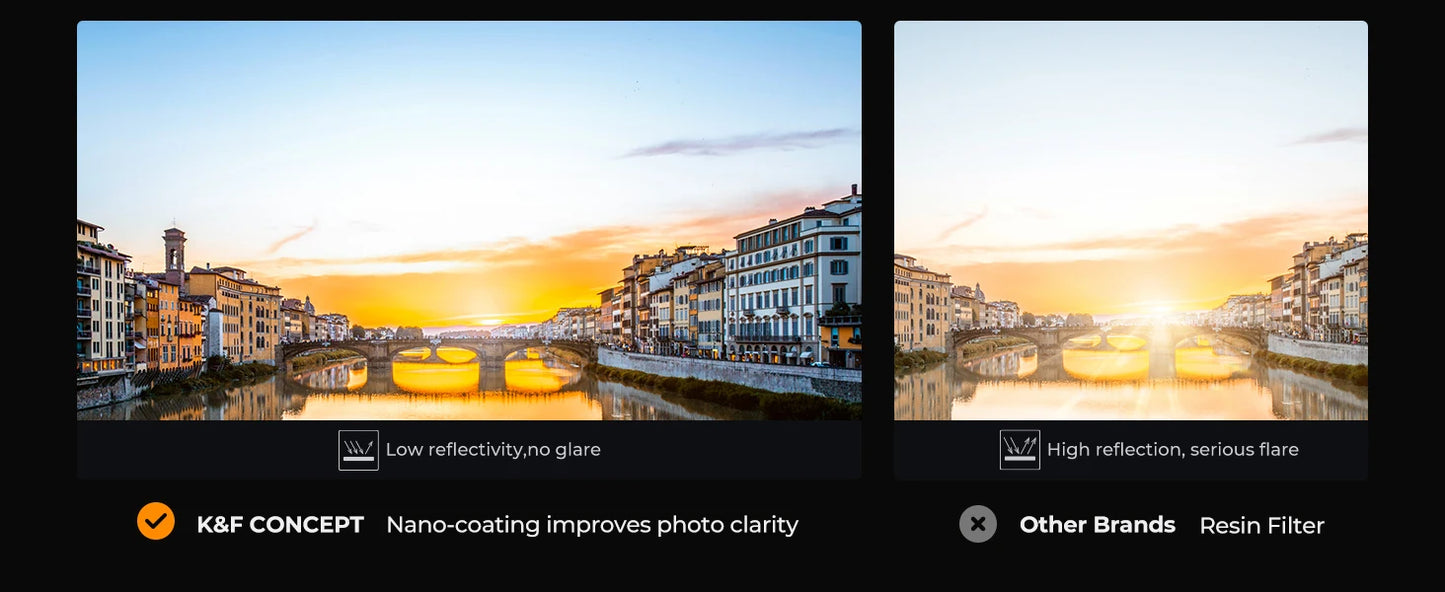 K&F K-Series Lens Filter Set